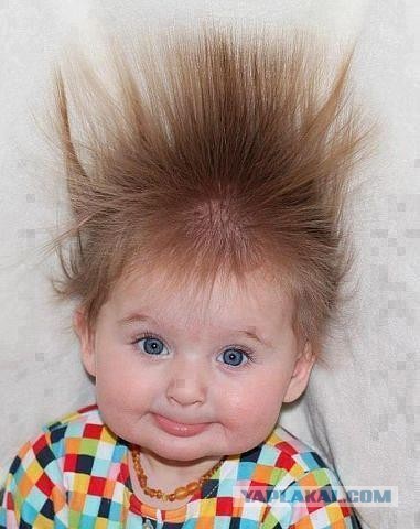 Аватары на заказ