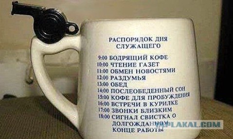 КПД рабочего времени