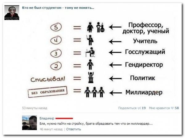 Смешные комментарии из социальных сетей
