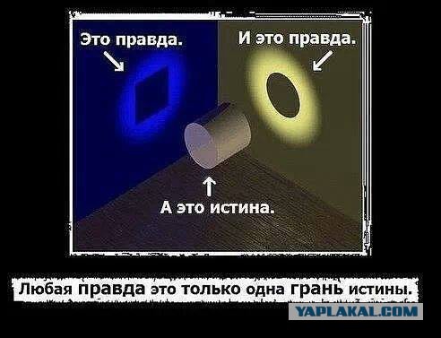2х2=5