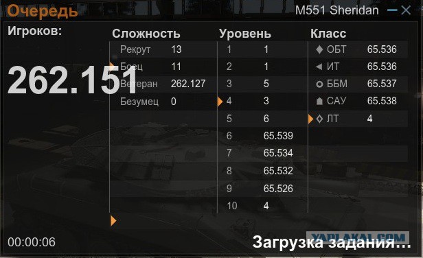 Armored Warfare