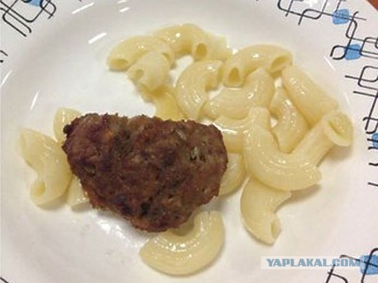 Школьные обеды разных стран мира