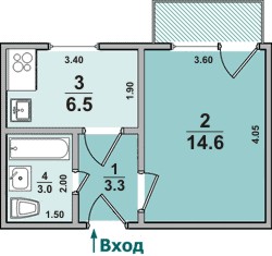 Планы квартир малосемейка