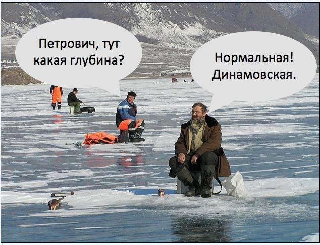 Футбольный клуб. РФПЛ,КР, ЛЧ, ЛЕ 2017-2018