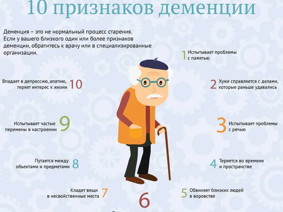 Лечение и уход: