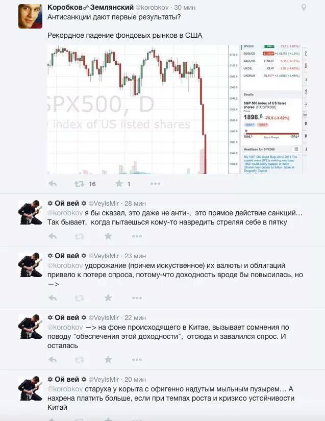 Все про рубль да рубль...взглянем на США