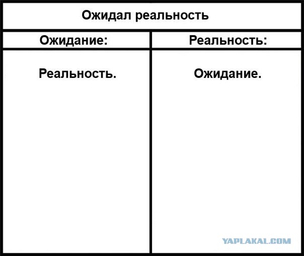 Картинки, текст и даже есть фигня