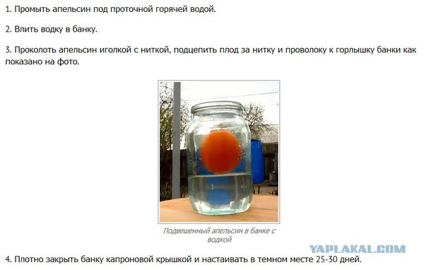 Апельсиновая водка