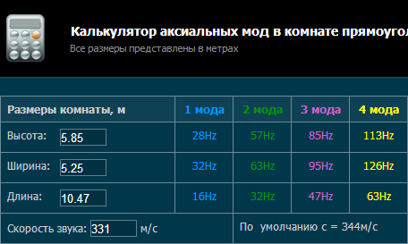 Камнем по камню: технология добычи