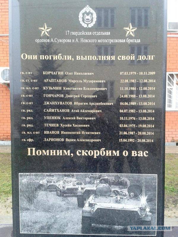 Киев, проспект Бандеры.