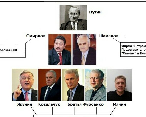 Гонконг, метро. Видео для тех, кто нашу полицию считает слишком жестокой ...