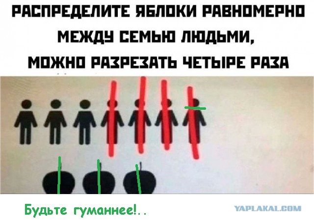 Не очень адекватный юмор