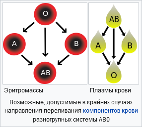 Пикча, убивающая тысячи семей