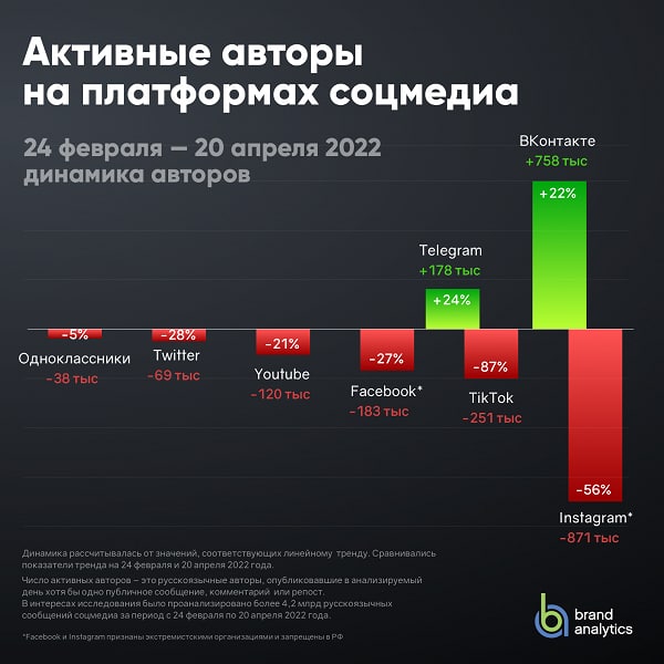 Пандемия. Коронавирус и съехавшие крыши. Россия и мир. Часть 33.