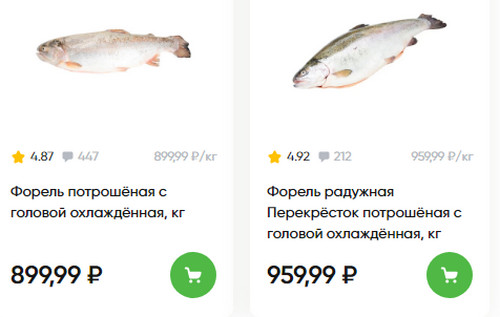 Стоимость лосося сейчас