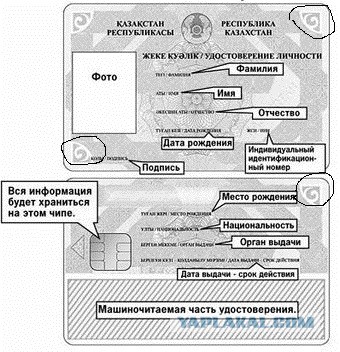 Рокфеллер и башни-близнецы в НЙ