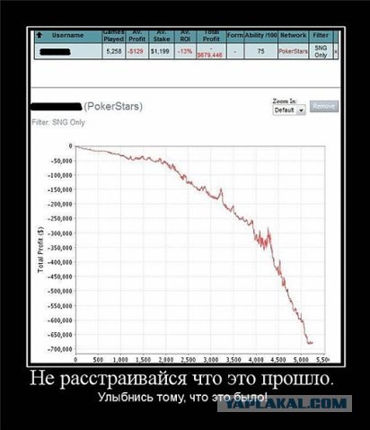Про ПОКЕР.