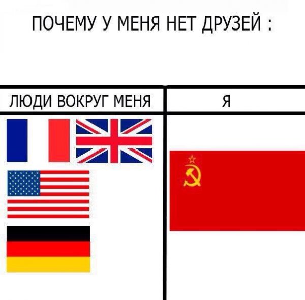 Приколы в стиле "регресс"