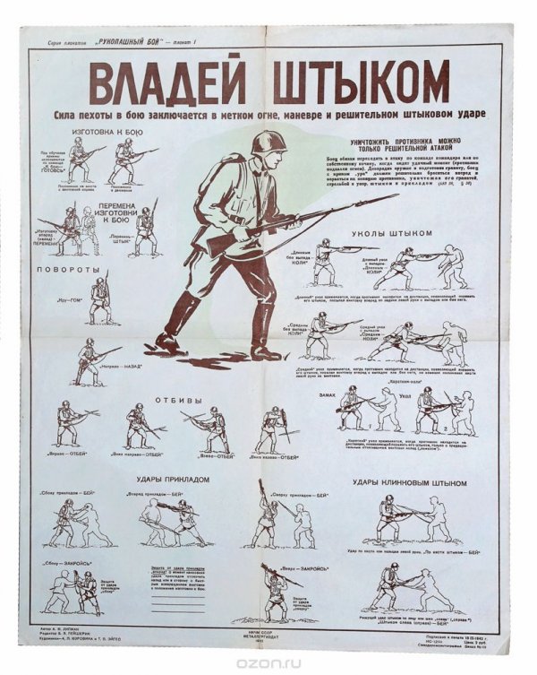Оружейный ликбез 3. Пистолет ПМ