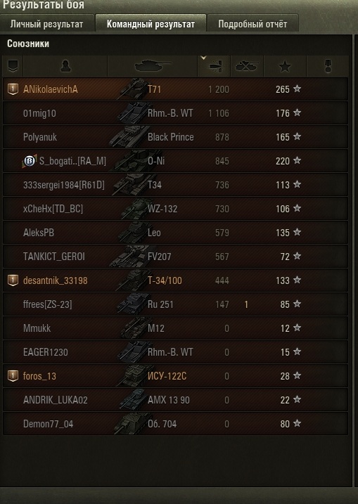 Wargaming 49