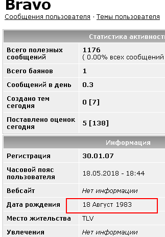 Вы точно родом из семидесятых-восьмидесятых, если...