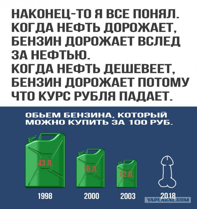 Подборка интересных и веселых картинок