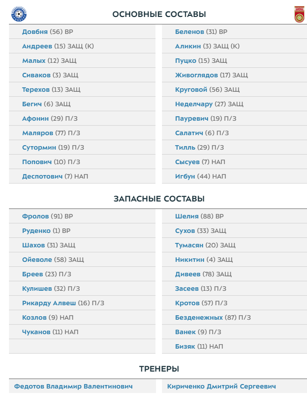 РПЛ 2018-2019(часть V)