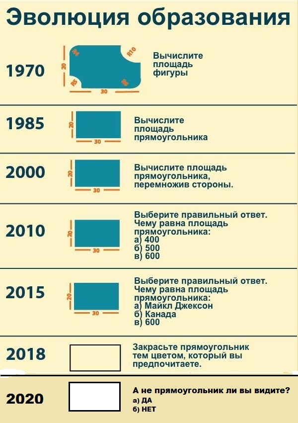 Картинки с надписями и анекдоты 09.08.19