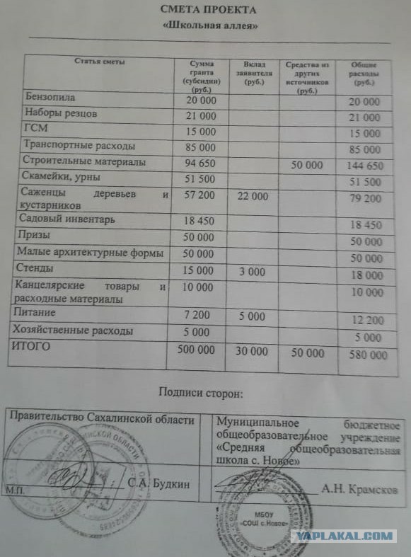 Как выглядит школьная аллея за полмиллиона рублей?