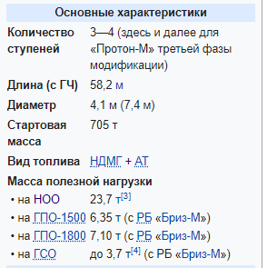 Это космос