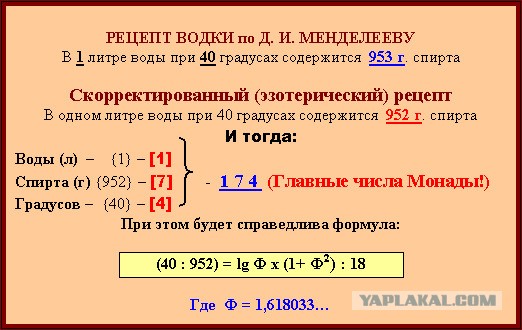 Эксперименты, где что-то пошло не так