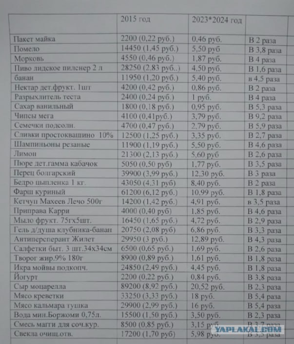 Рупь