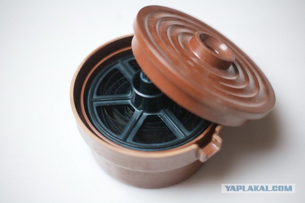 Ностальгия по увлечению фотографией в СССР