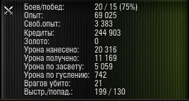 Wargaming 9