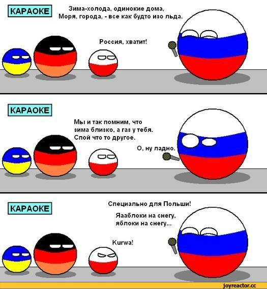 Коротко об ассоциации в украинском понимании