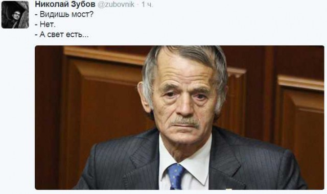 Обзор сми по Украине