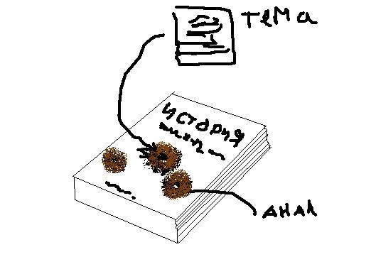 Газенваген