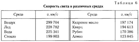 Роскомсвобода: Роскомнадзор заблокировал localhost (127.0.0.1), но исправился