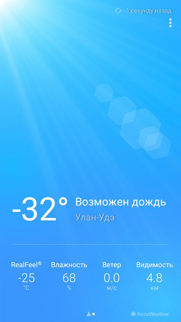 Подборка интересных и веселых картинок