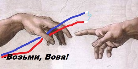 Кому интересно, стерхов нет..