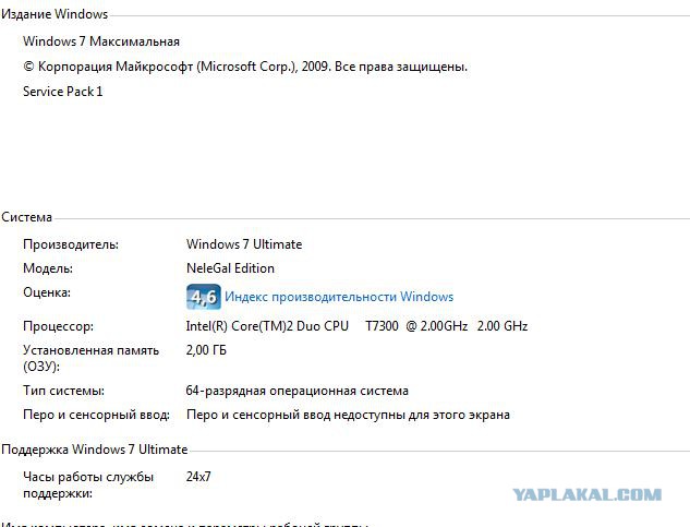 Мысли вслух об виндоwс
