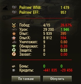 Wargaming 54