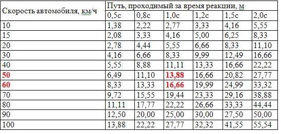 Разгружали машину, за ребенком не следили....