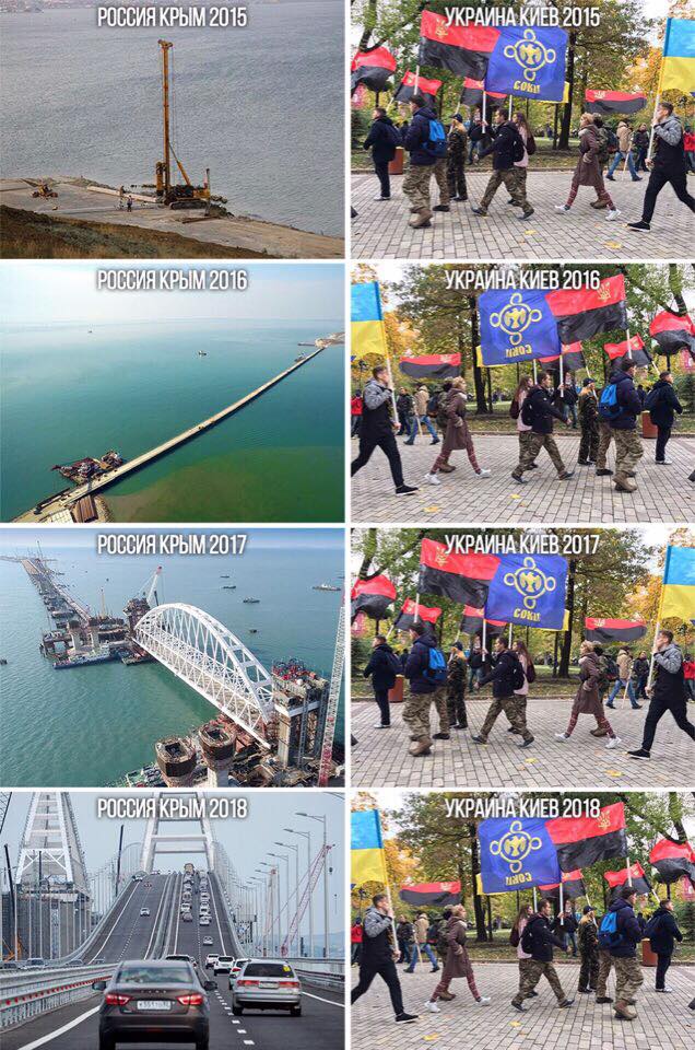 Крым, который не показывают по Первому Каналу