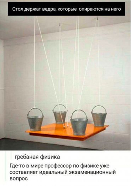 Идиотека