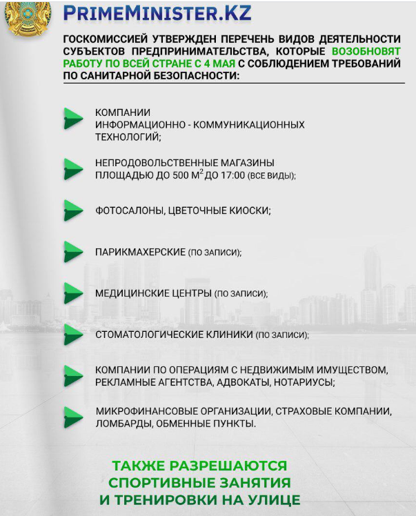 Пандемия. Коронавирус. Россия и мир. Последняя информация. Часть 14
