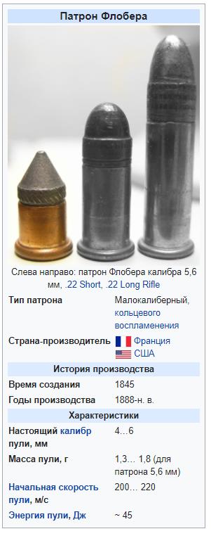 В Энергодаре газонокосильщик получил пулю в лоб и сломал стрелку челюсть