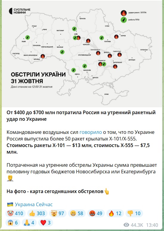Пандемия съехавших крыш - разновидности болезни. Россия и мир. Часть 45.