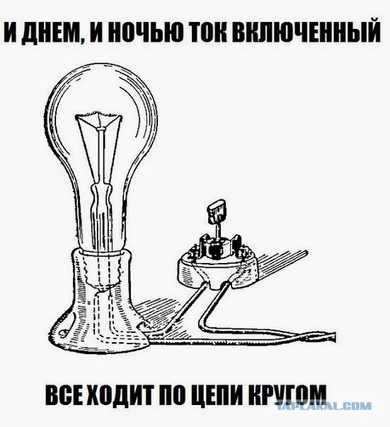 Околонаучный дегрономикон