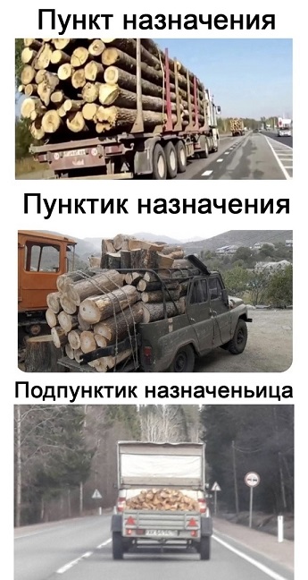 Назовете слово целиком?